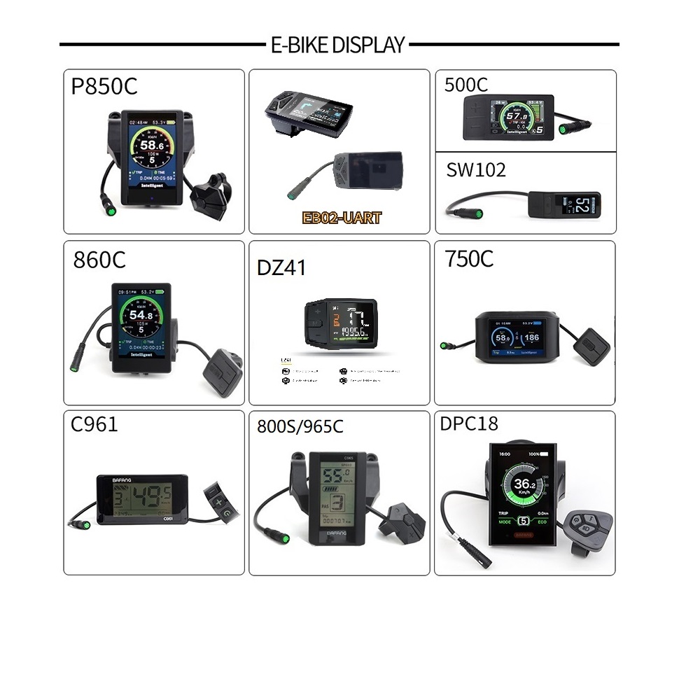 Bafang M615 G320.1000 48V 52V  - Mid Drive Conversion Kit 1000W ulasan dan harga